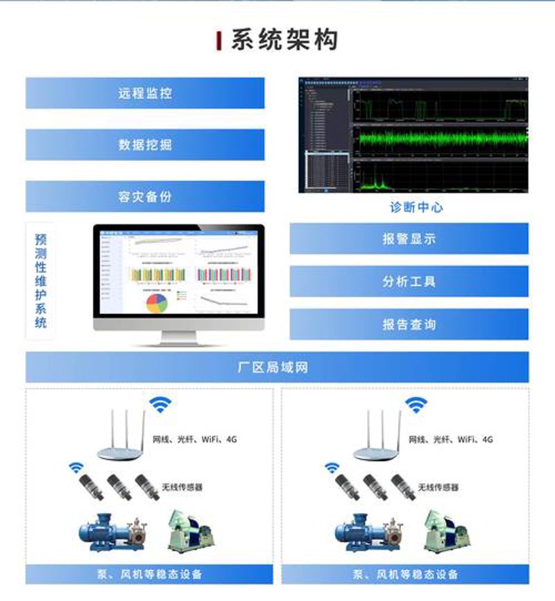 上海科技公司:创新与传统碰撞下的新机遇